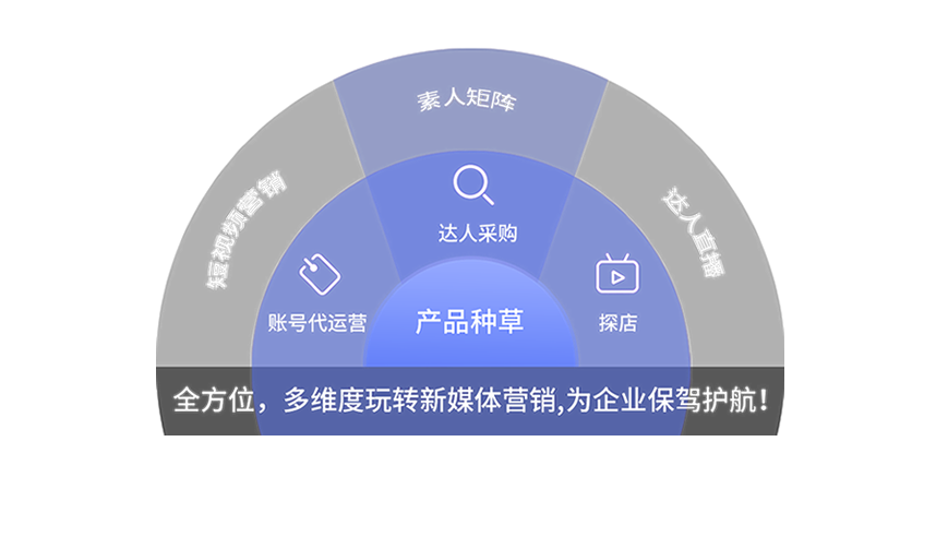 �Ӽ佨վ����˾